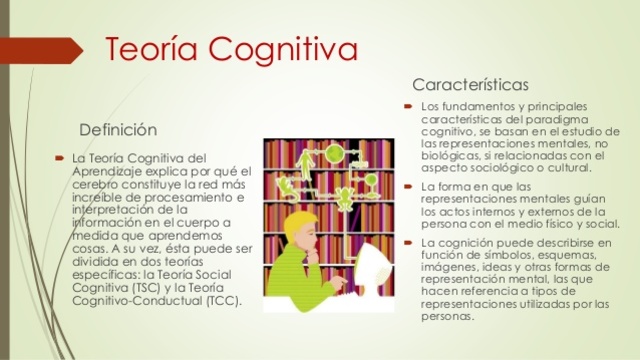 TEORÍA COGNITIVA DE JEAN PIAGET