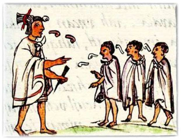 Época Prehispánica