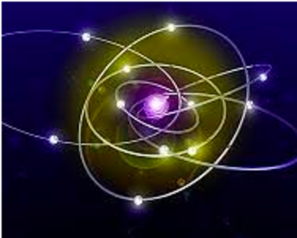 Quantum Theory & Planck Postulate