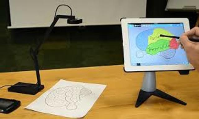 Document cameras are used so that teachers can show a document in a way that the whole class can see (Ryan et. al., 2016, 199).