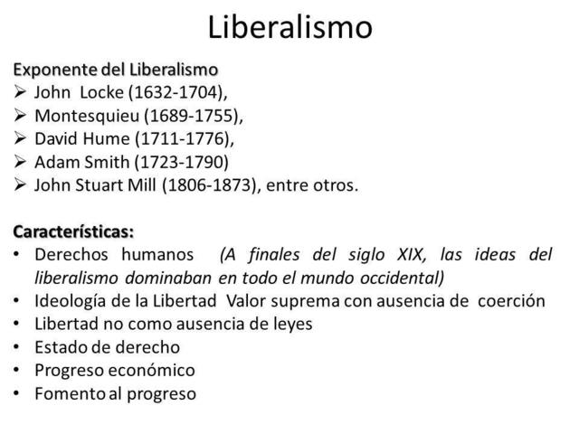 LIBERALISMO