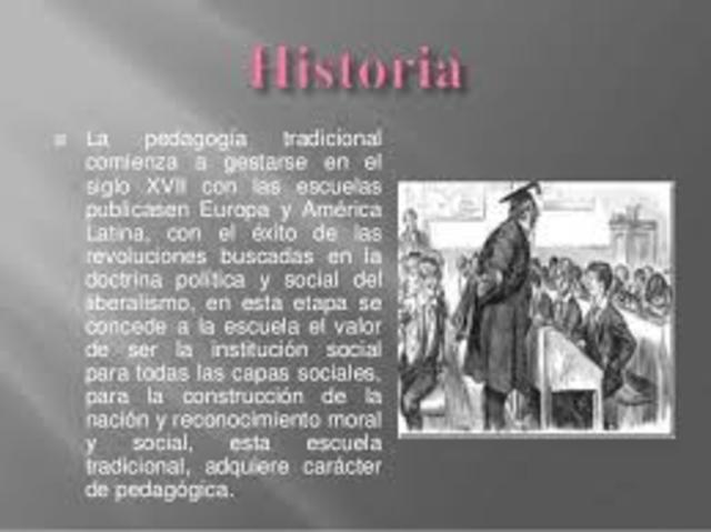 Pedagogía Tradicional (conductismo)