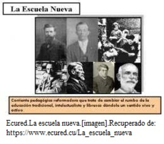 EL LIBERALISMO DEL SIGLO XIX