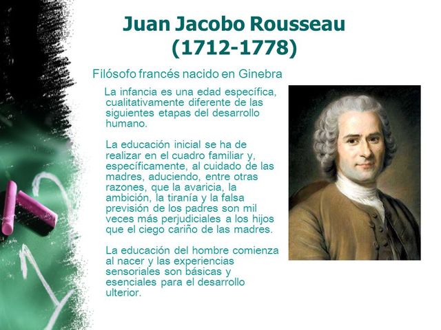 Jean-Jacques Rousseau  (Juan Jacobo Rousseau)