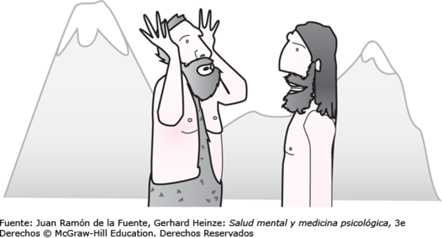 La comunicación, signos y señales