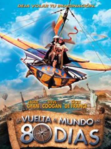 La Vuelta Al Mundo En 80 Días