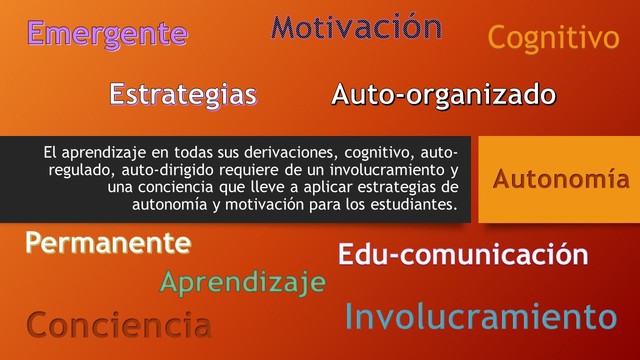 Aprendizaje Autodirigido y Autoregulado