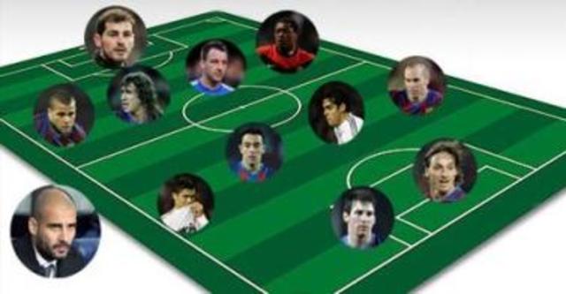 UEFA Team of the Year.