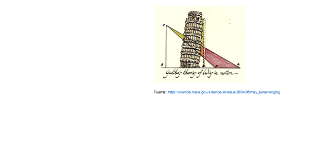 1610. Galileo y la ley de la caída de los cuerpos y del péndulo.