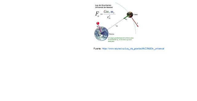 1687. Principios matemáticos de Newton.