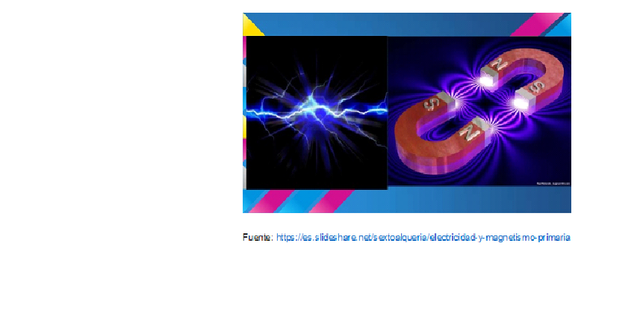 1855. Electricidad y magnetismo.