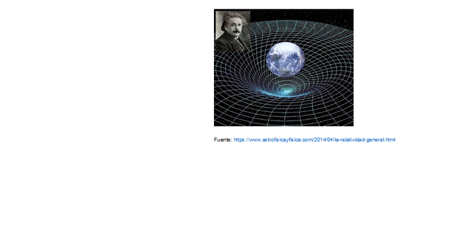 1905. Einstein. Relatividad.