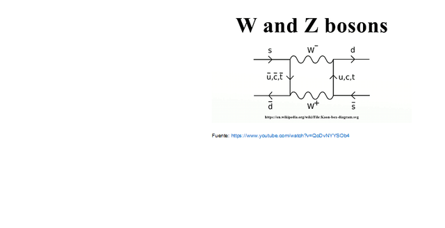 2019. Expansión de la física.