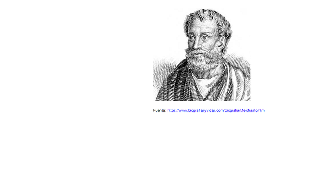 327 AC. Teofrasto.