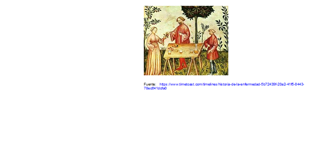 1422. Medicamentos al público.