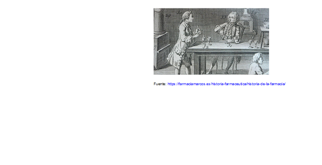 1515.1564. La química en farmacia.