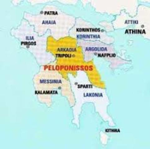 Instalación de la religión