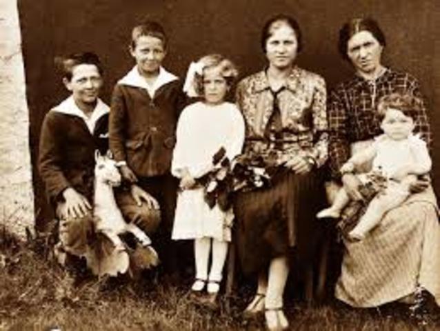 Il Fascismo  in Europa