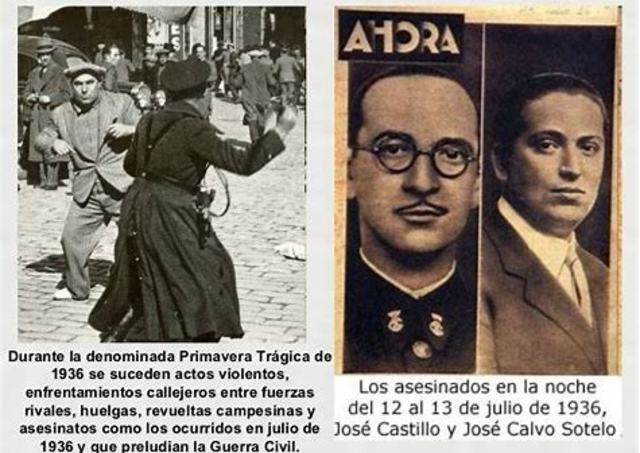 “Primavera trágica”.