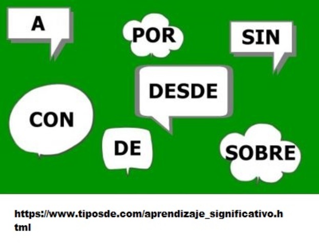 TEORÍAS DEL APRENDIZAJE SIGNIFICATIVO