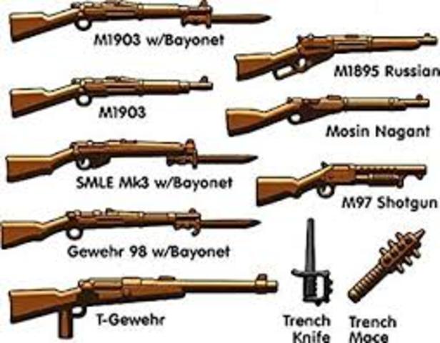 New things in WW1