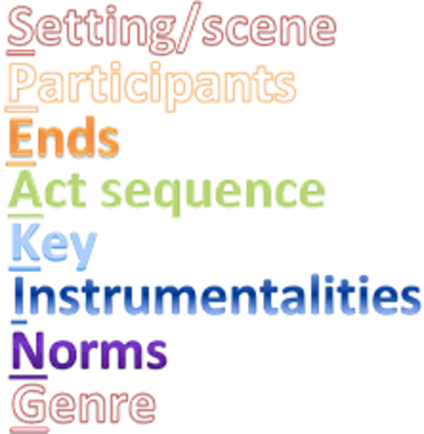 Dell Hathaway Hymes - Linguis, Sociologist, Antropologist, Folklorist