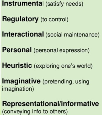 Michael Halliday - Linguist, Researcher, Philosopher, Pedagogue