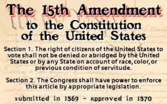 Passage of the 15th Amendment