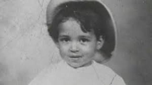 Birth date/ birth place