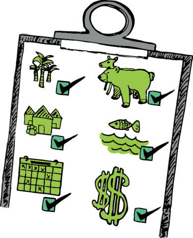 Evaluación de impacto ambiental (EIA)