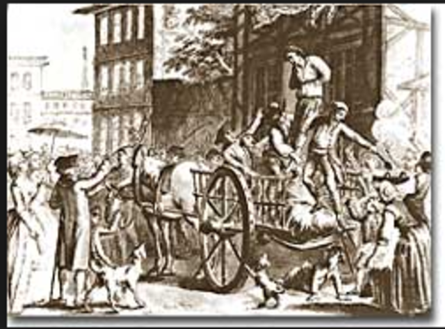 The intolerable acts