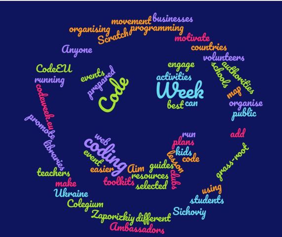 Questionnaire for teachers