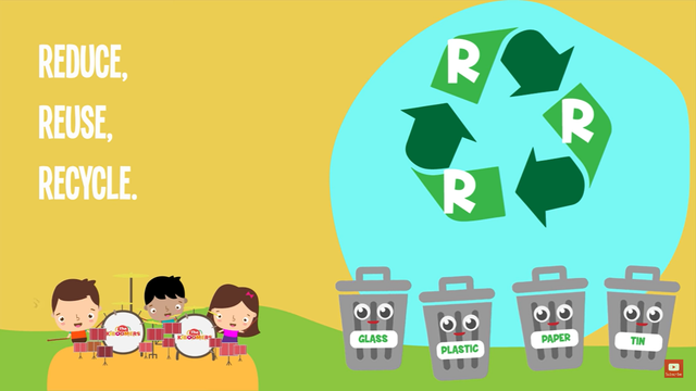 Reduce reuse recycle