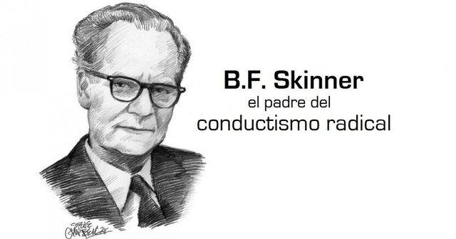Teoría De Skinner