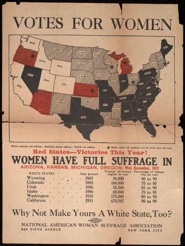 Passage of the 19th Amendment