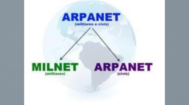 LENGUAJE UNIVERSAL DE INTERNET