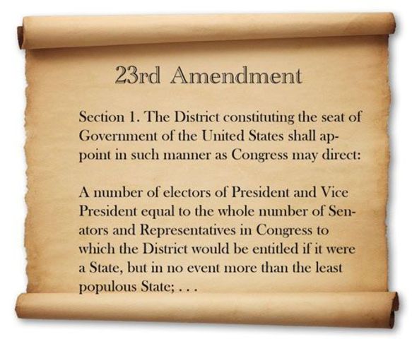 Passage of the 23rd Amendment