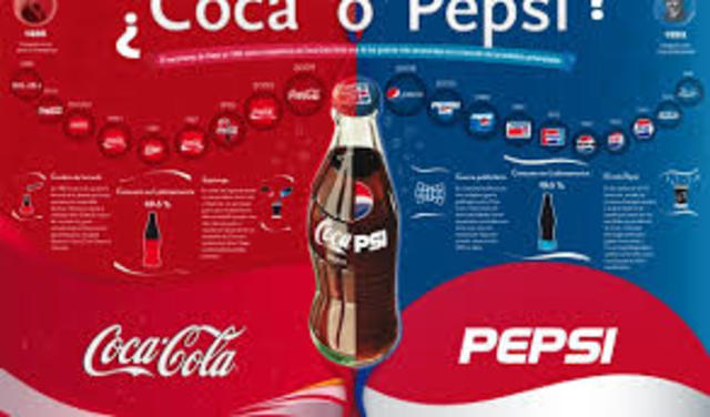 1975 Pepsi introdujo la campaña "El desafío de Pepsi"