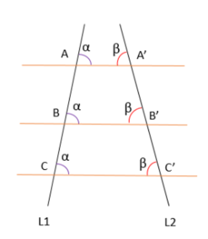 Teoremas de Geometría Euclideana
