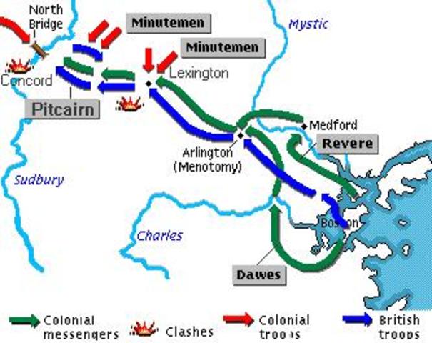 Battle of Lexington and Concord