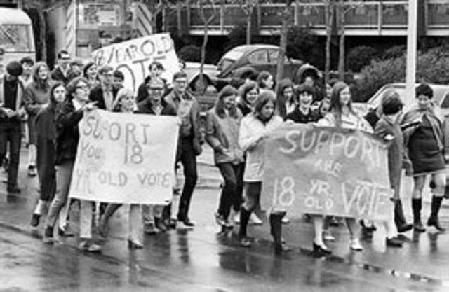 Passage of 26th Amendment