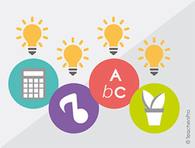 Asociación Americana sobre Retraso Mental