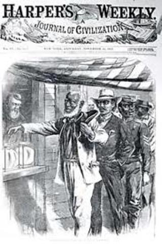 Passage of the 15th Amendment