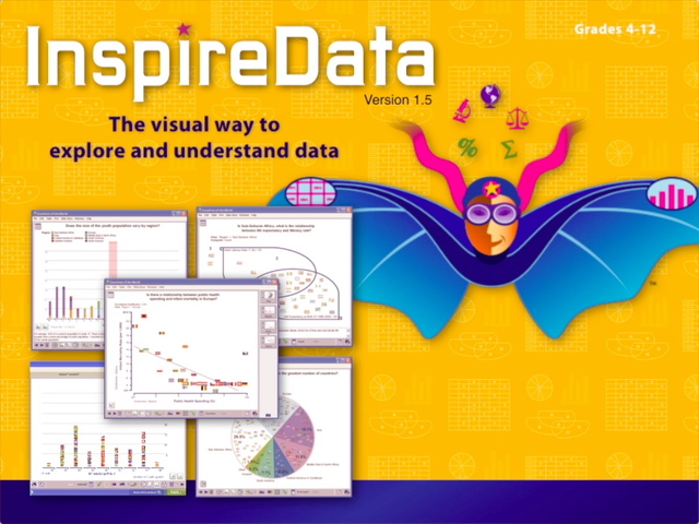 Graphing and Data Software-Inspire Data