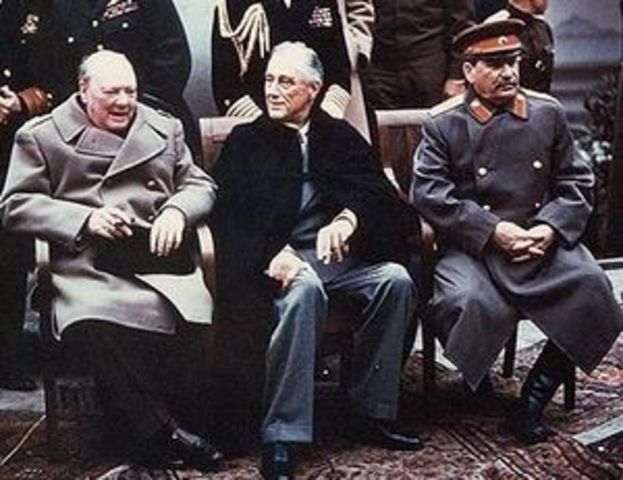 La conférence de Yalta