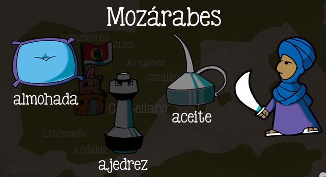 Invasión de los árabes en la Península Ibérica (Siglo VII)