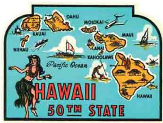 Hawaii, the 50th State