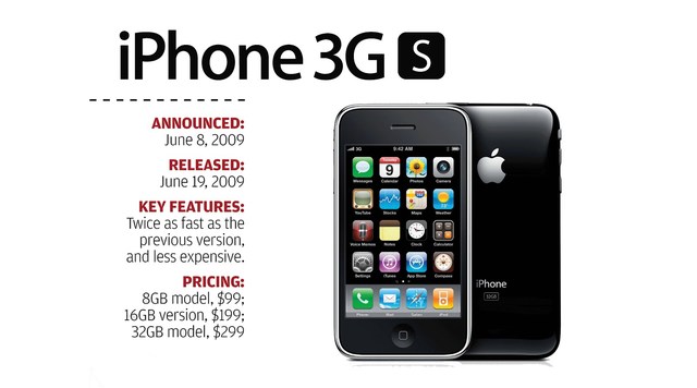 The new iPhone 3G S is out