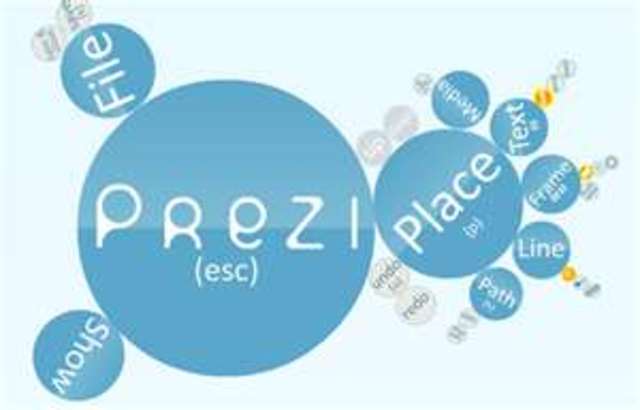 Prezi
