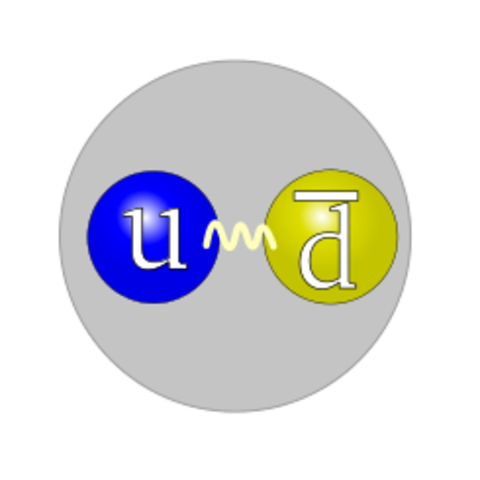 Existencia de Piones